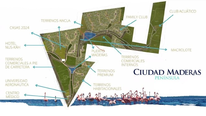 Mapa de Desarrollo Peninsula sin Fondo